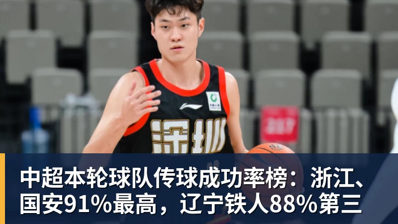 乐竞体育中超本轮球队传球成功率榜：浙江、国安91%最高，辽宁铁人88%第三